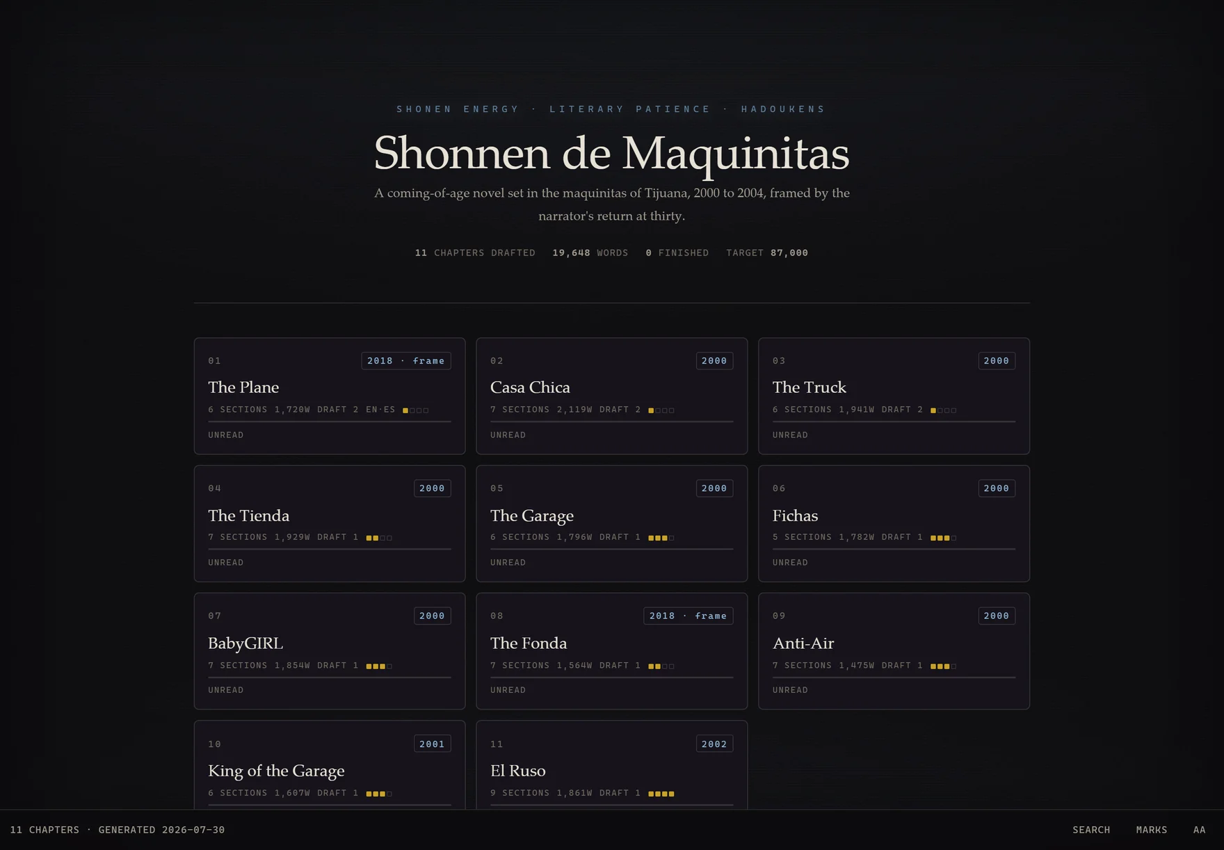 Shonnen de Maquinitas en el lector de Serifeus