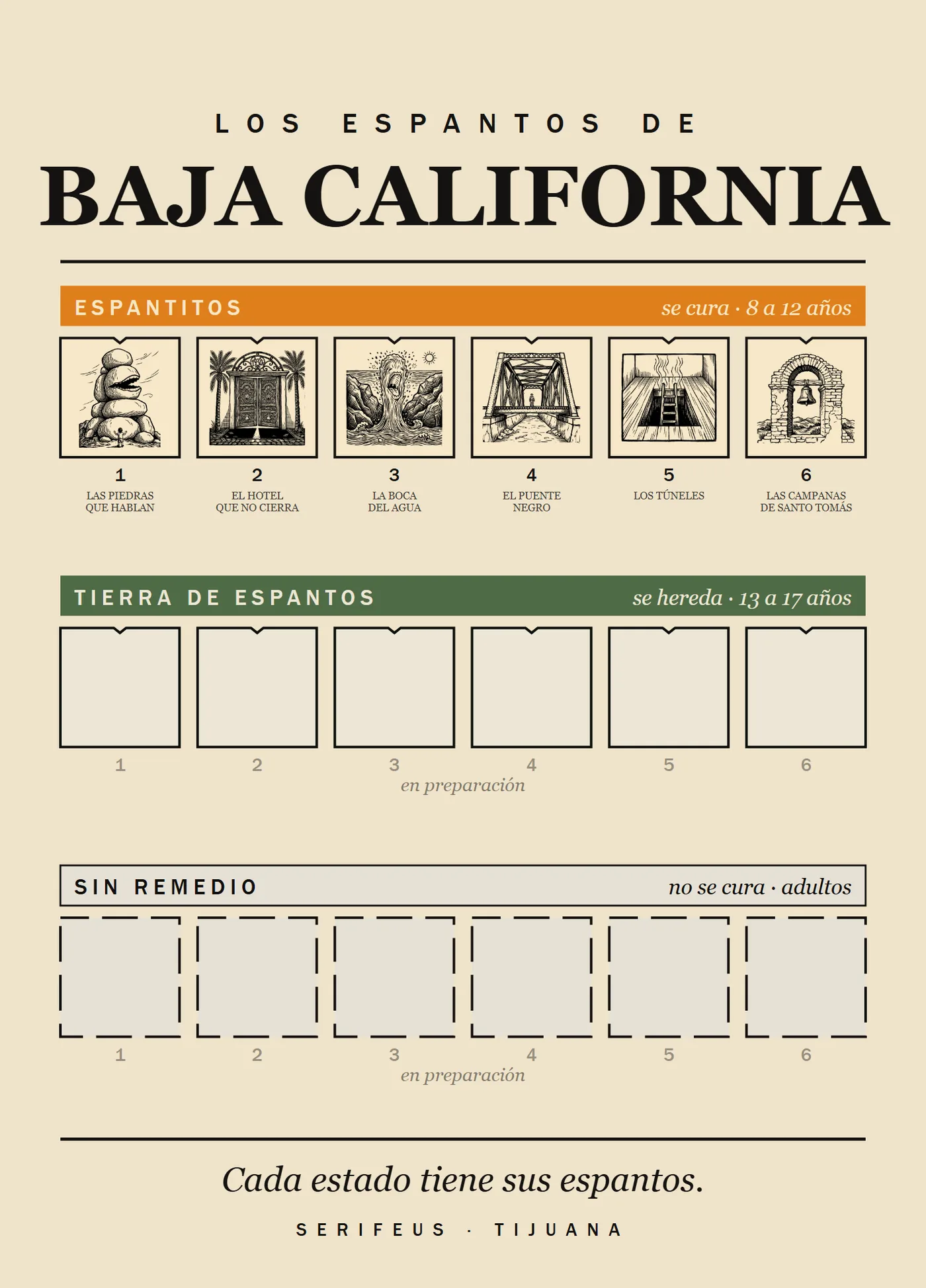 El cartel de Baja California: dieciocho viñetas en tres bandas